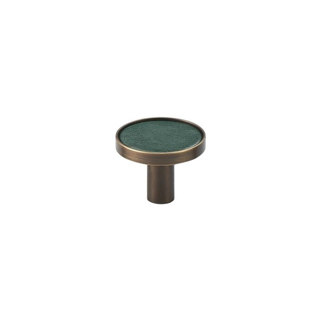 Brendekilde Knob