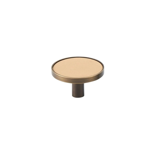 Brendekilde Knob