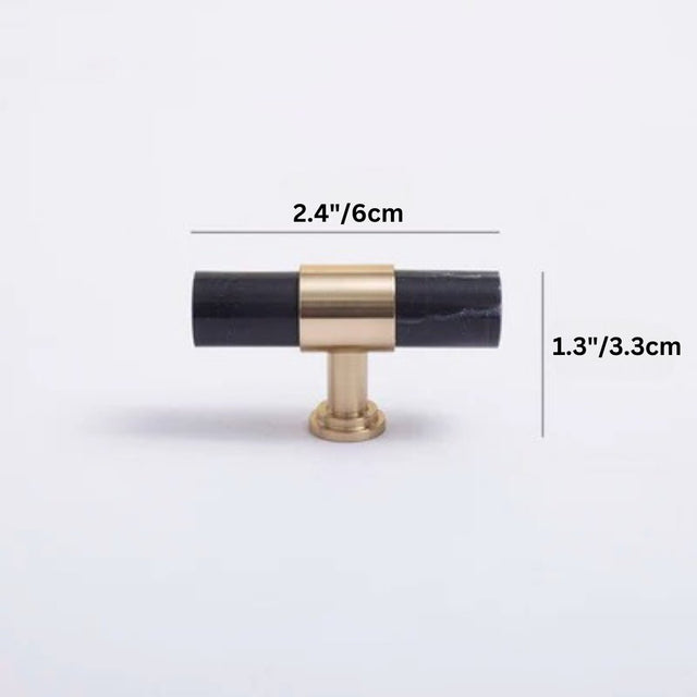Rituvik Knob