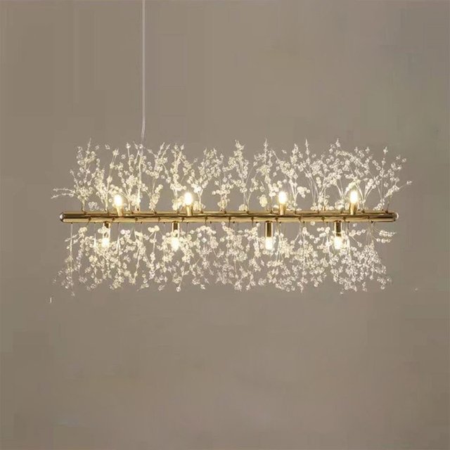 Bastien Chandelier