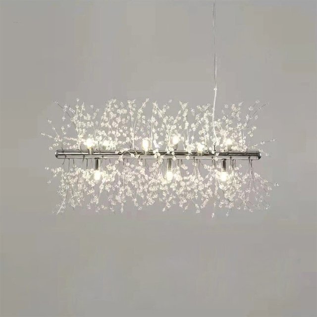 Bastien Chandelier