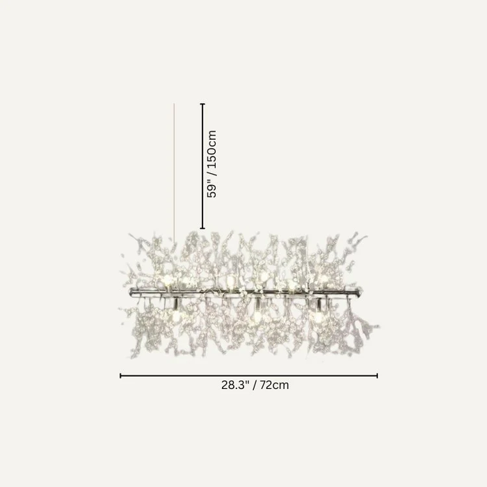 Bastien Chandelier