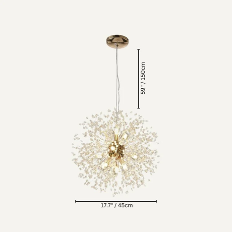 Bastien Chandelier