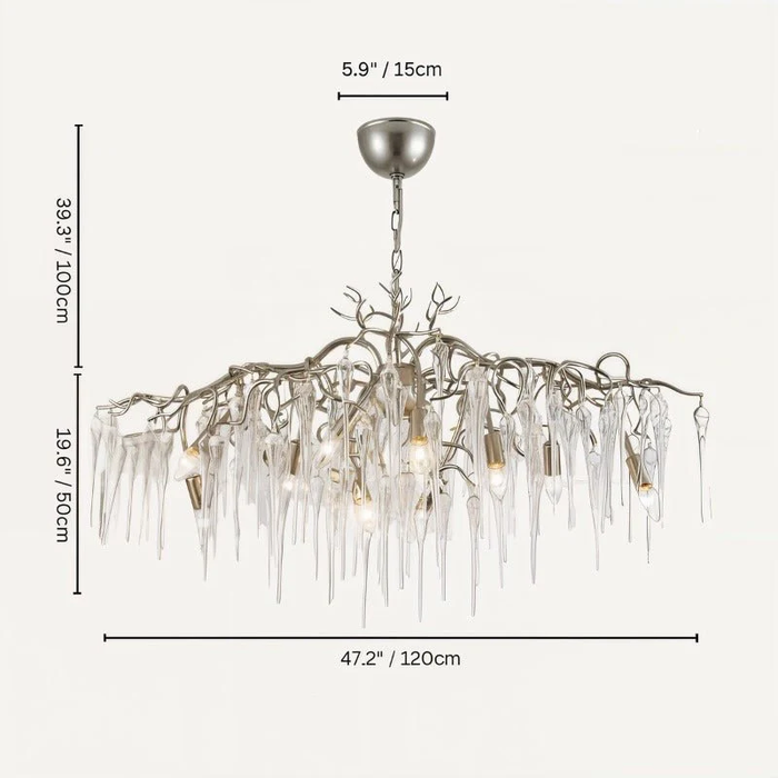 Benoit Chandelier