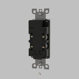 Castelnaud Switch