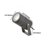 Partakko Spotlight