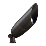 Nuorgam Spotlight