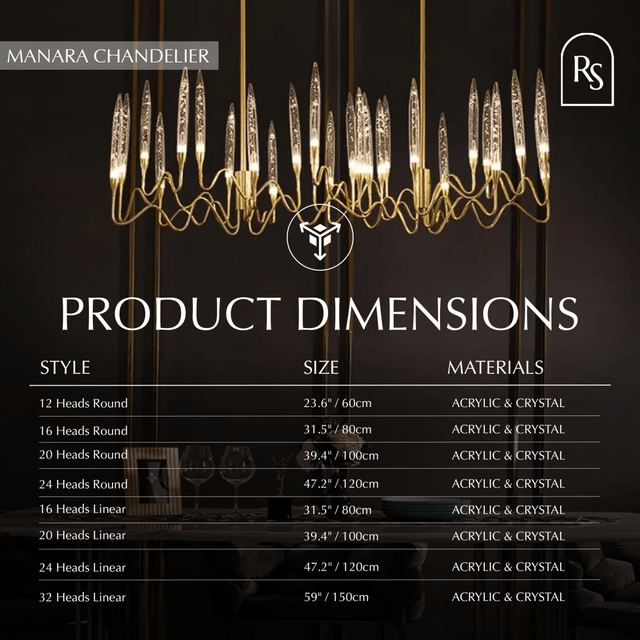 Worsted Chandelier