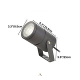 Partakko Spotlight