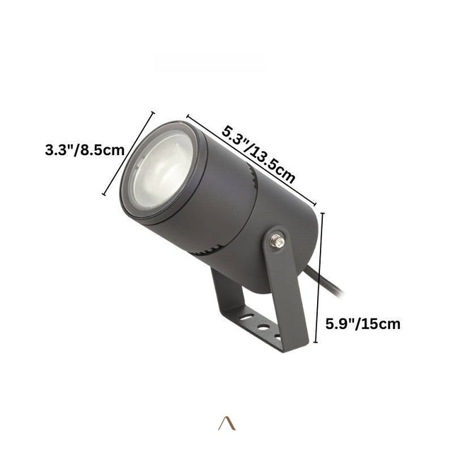 Partakko Spotlight