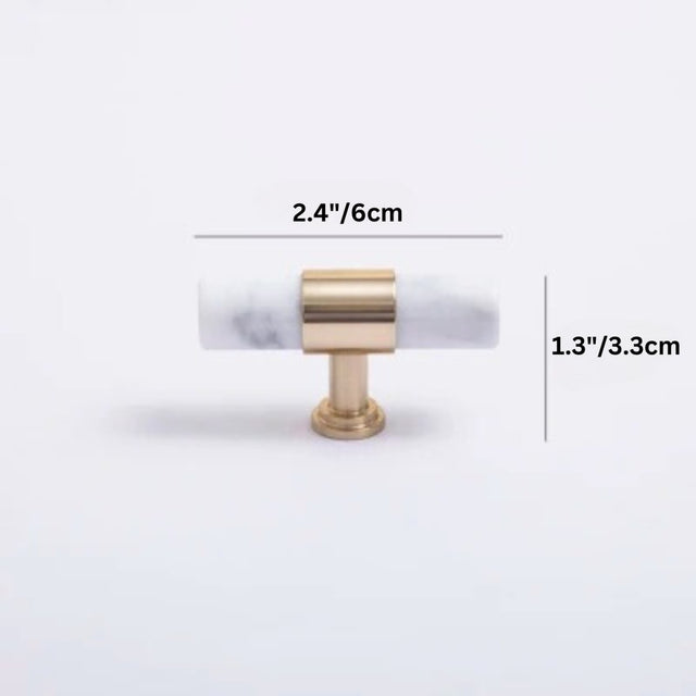 Rituvik Knob